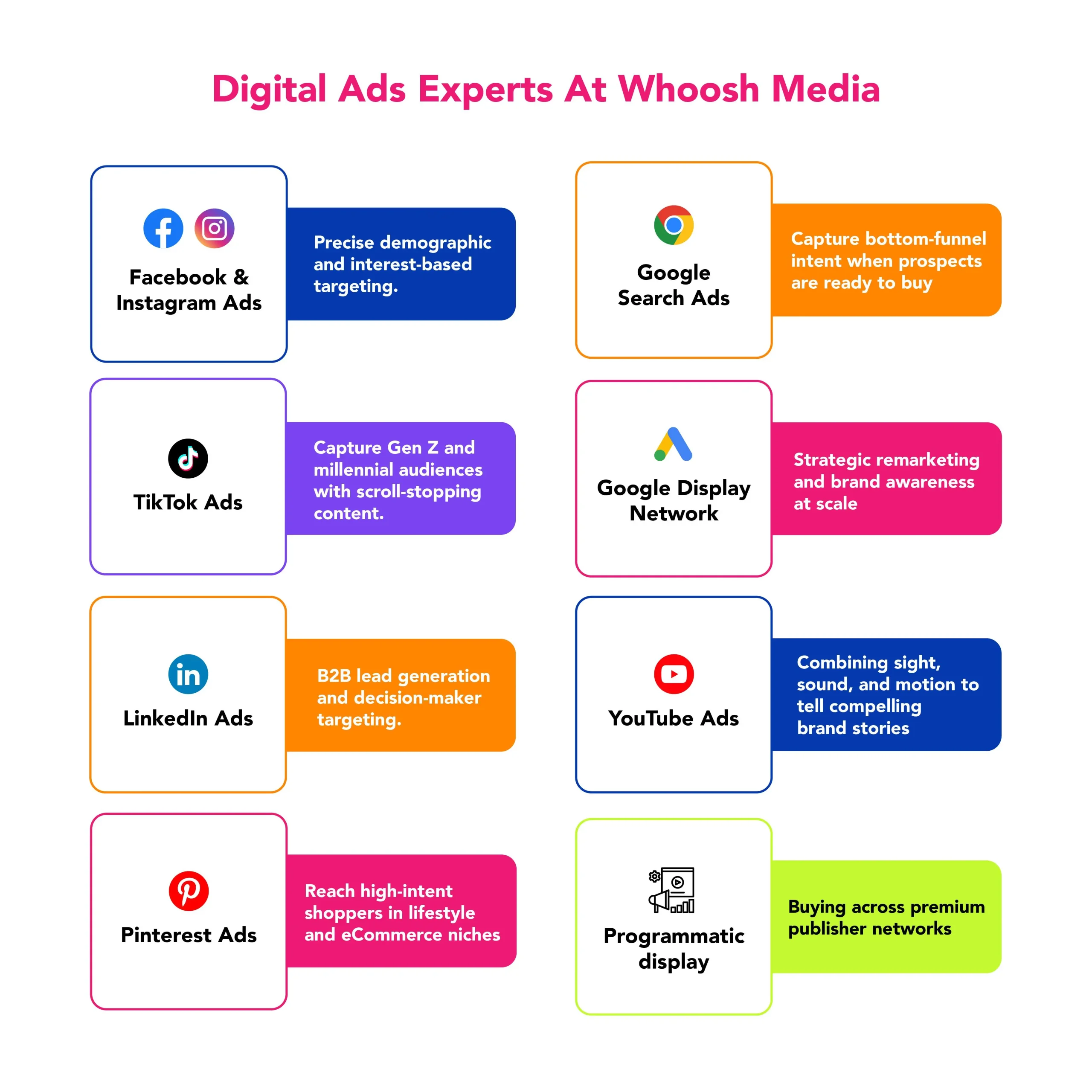 Digital Ads Experts At Whoosh Media