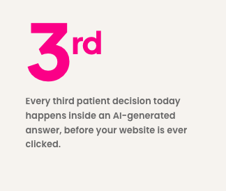 Digital Marketing, SEO and AI search optimisation for Healthcare in Malaysia